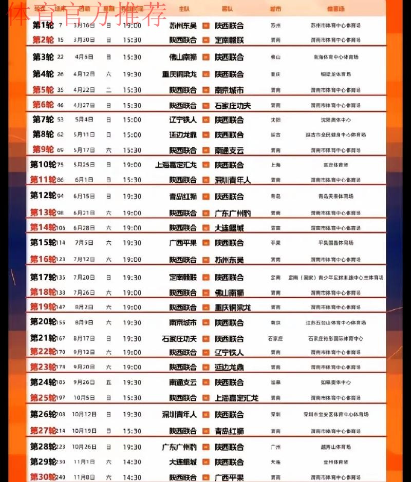 十二强赛西安主场筹备工作如期推进