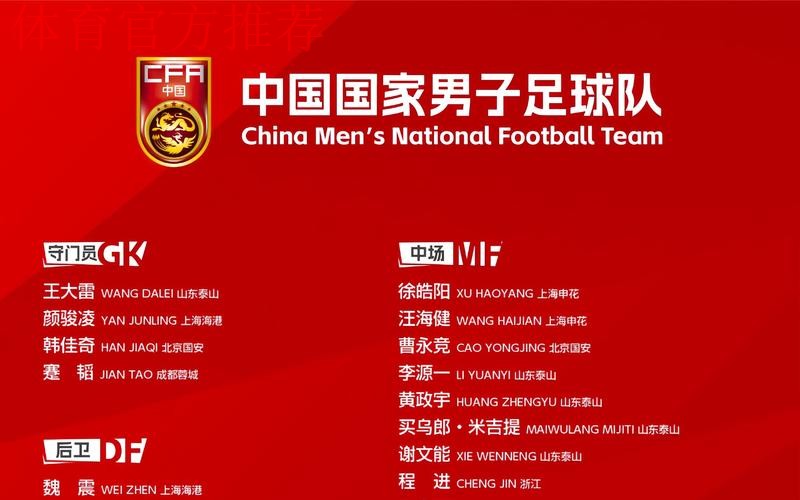 “2019年中国足球新闻奖”获奖名单出炉 47件获奖作品讲述中国足球精彩 “2019年中国足球新闻奖”获奖名单出炉 47件获奖作品讲述中国足球精彩