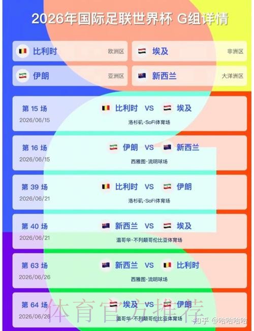 2026美加墨世界杯预测分析怎么查