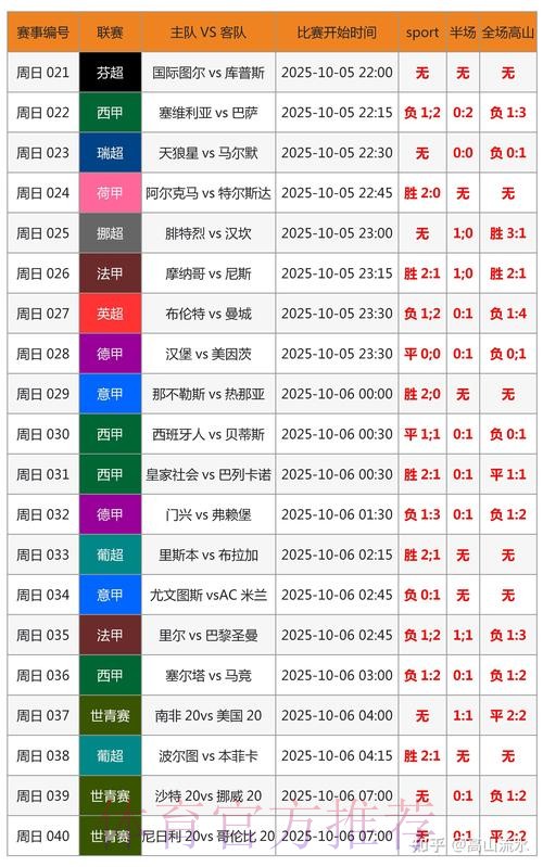 世界杯比分靠谱吗