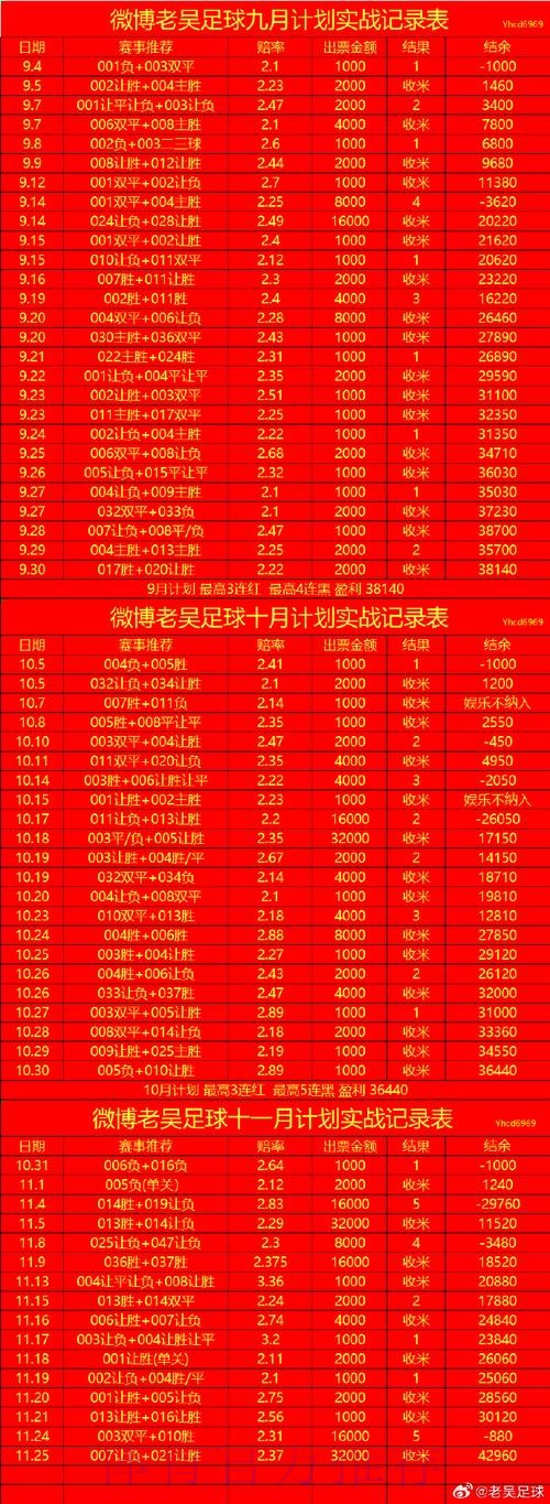 世界杯外围排行最新网址 世界杯外围排行最新网址