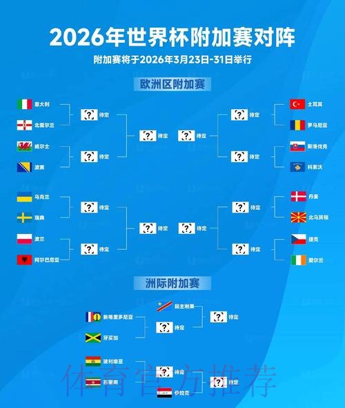 2026世界杯比分苹果最新网址 2026世界杯比分苹果最新网址